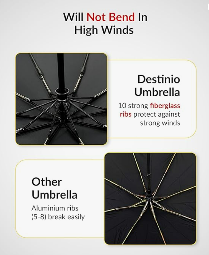 Weather Protection Gear: 7 Powerful Must-Have Travel Rain Picks